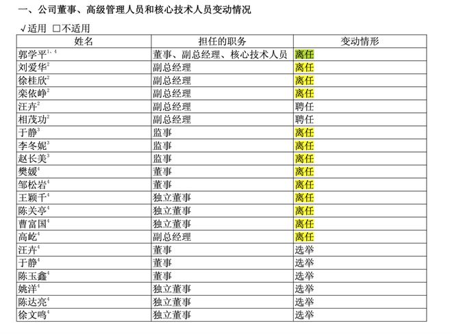 _华熙生物玻尿酸女王_华熙生物玻尿酸使用方法