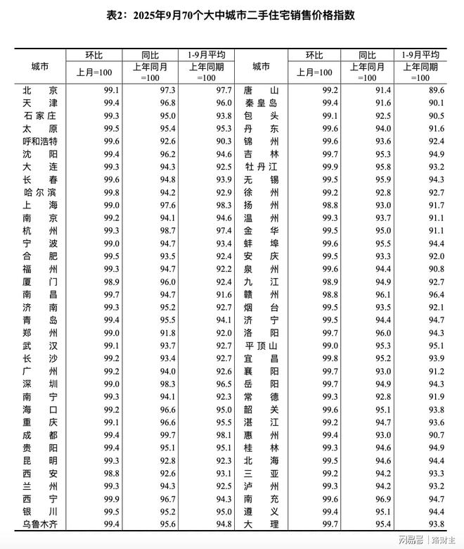 北京房价东京_东京房价vs北京房价_