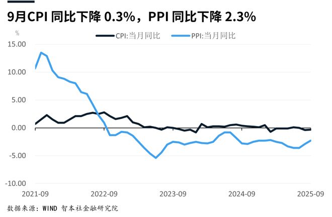 _《数据周报87》：初婚人数首次跌破1000万人_《数据周报87》：初婚人数首次跌破1000万人