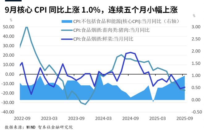 《数据周报87》：初婚人数首次跌破1000万人_《数据周报87》：初婚人数首次跌破1000万人_