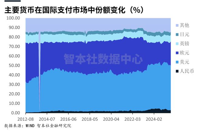 《数据周报87》：初婚人数首次跌破1000万人_《数据周报87》：初婚人数首次跌破1000万人_