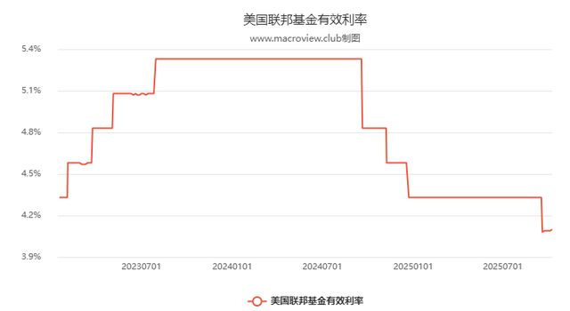 全球央行购买黄金__全球央行购入黄金同比增长