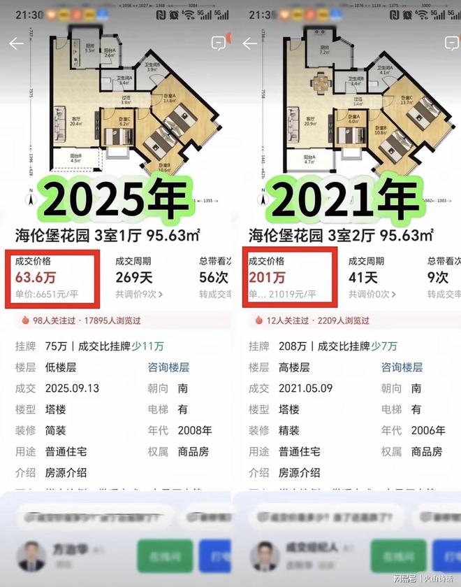 _跌麻了！从201万到63万，广州一大型花园小区成交单价已跌到6000_跌麻了！从201万到63万，广州一大型花园小区成交单价已跌到6000