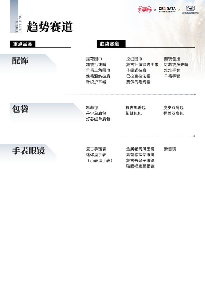 _2021天猫服饰节_2021天猫活动日历