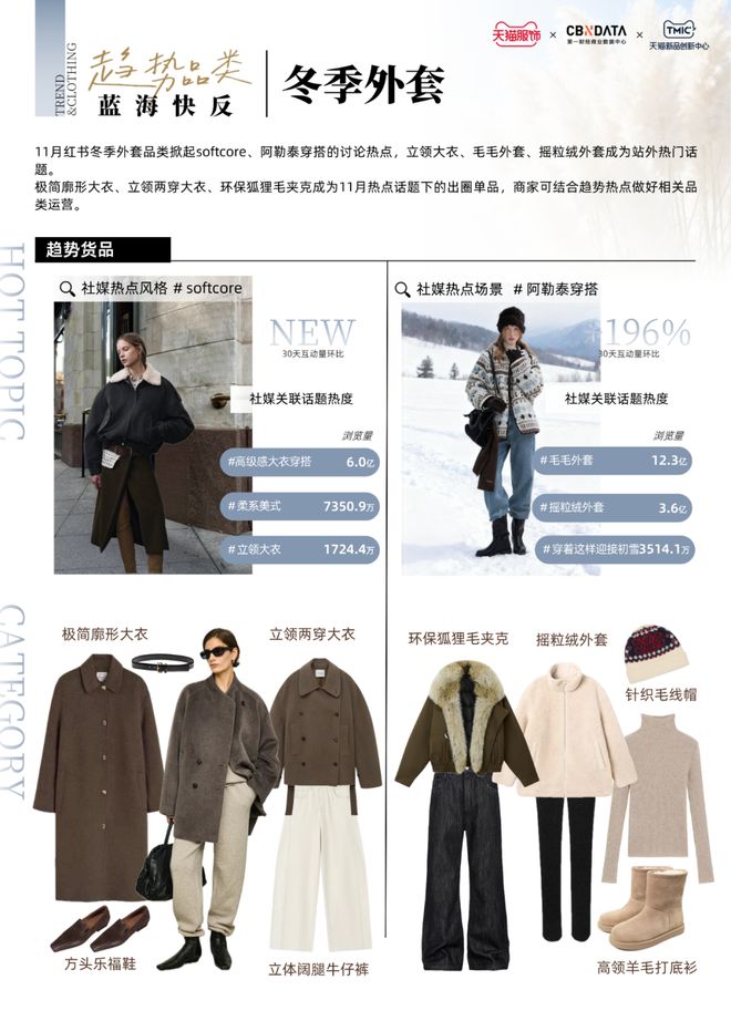 2021天猫服饰节__2021天猫活动日历