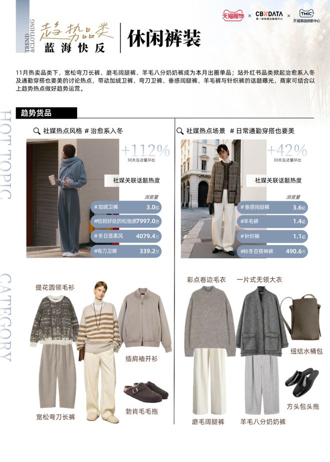 2021天猫活动日历_2021天猫服饰节_