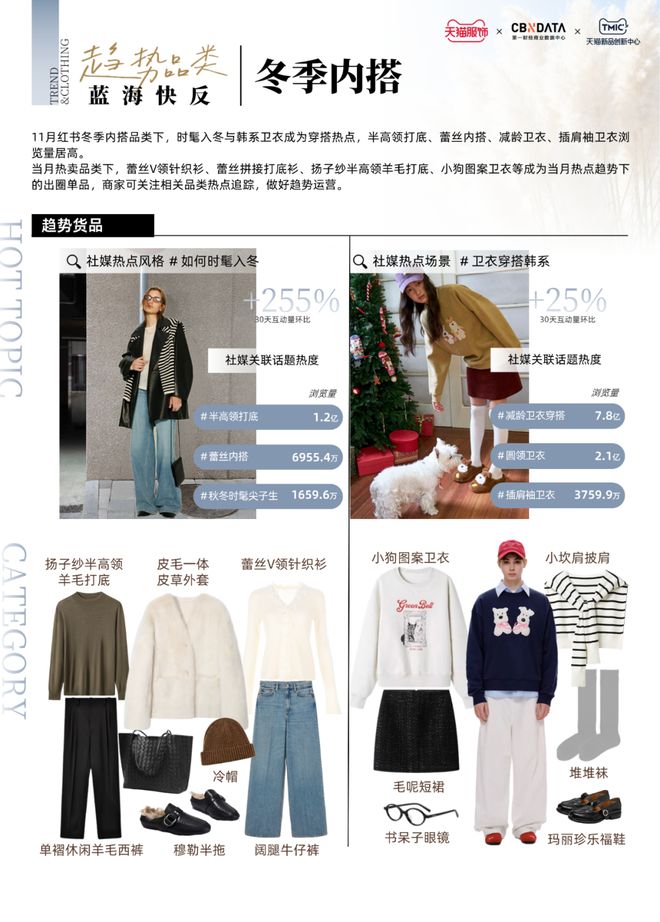 _2021天猫服饰节_2021天猫活动日历