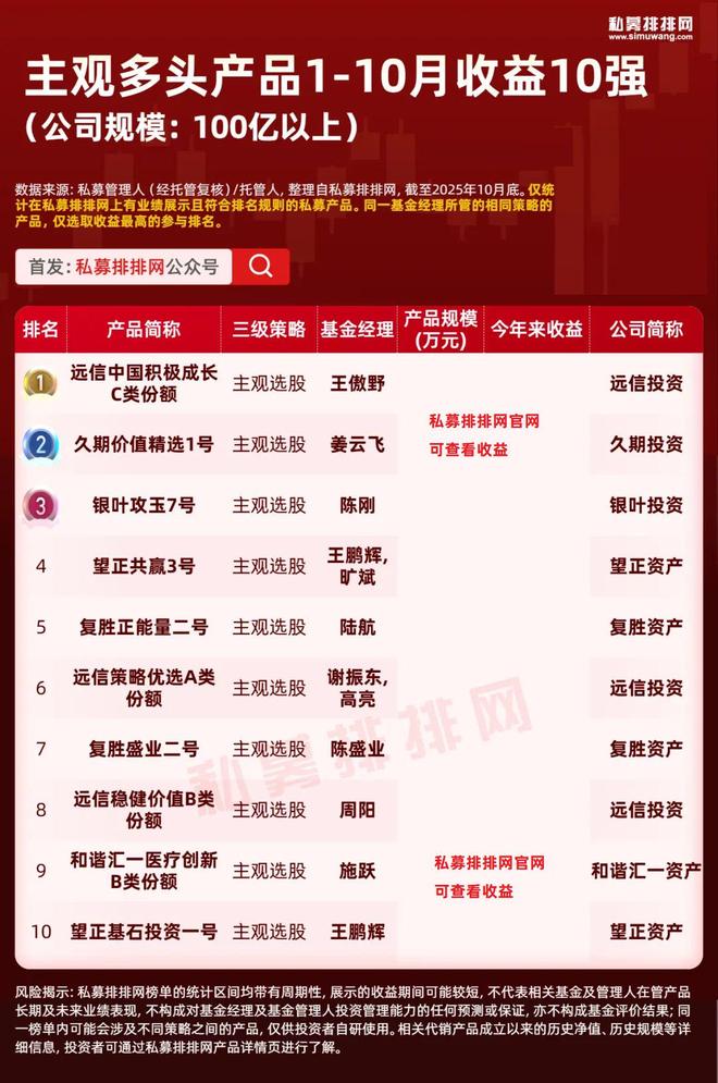 量化私募是一个怎样的行业_量化私募啥意思_