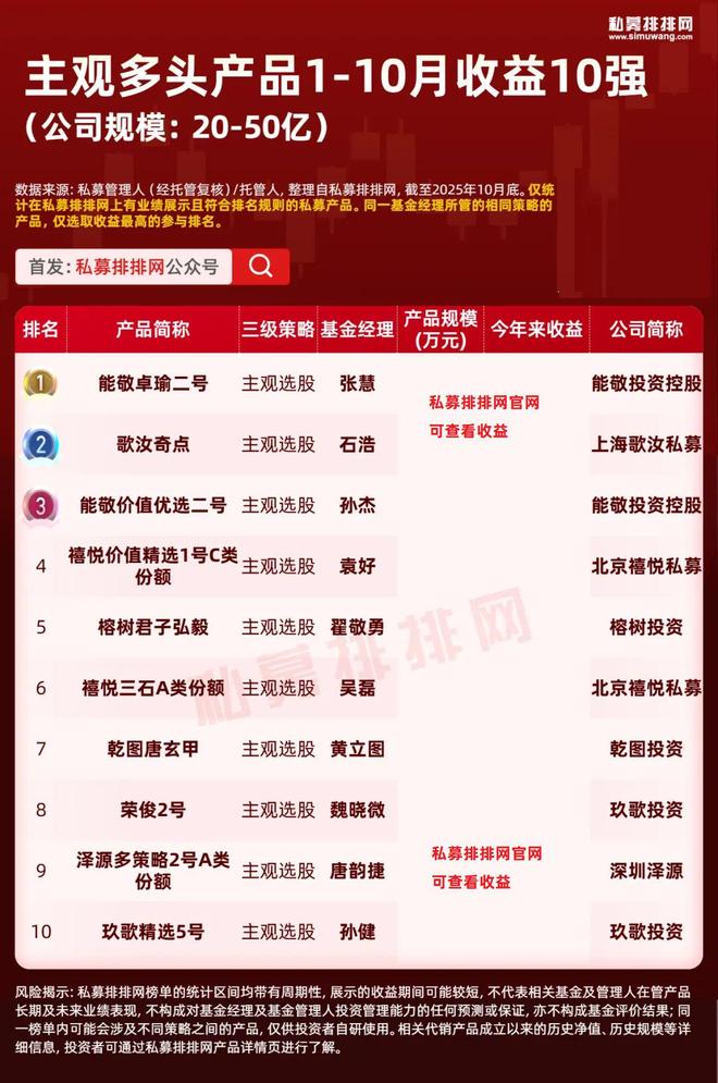 量化私募是一个怎样的行业_量化私募啥意思_