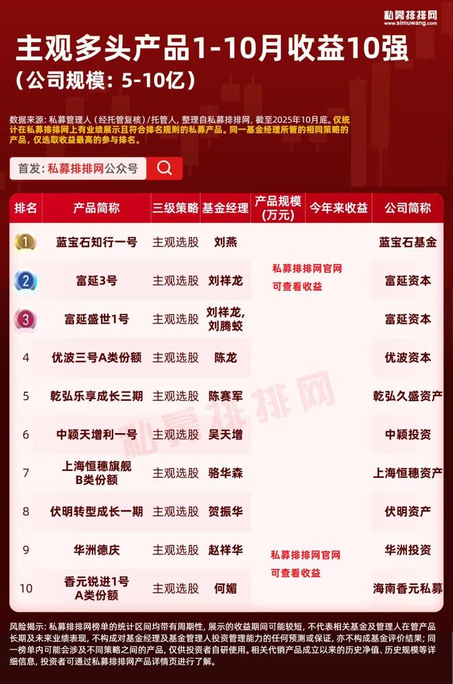 量化私募是一个怎样的行业__量化私募啥意思