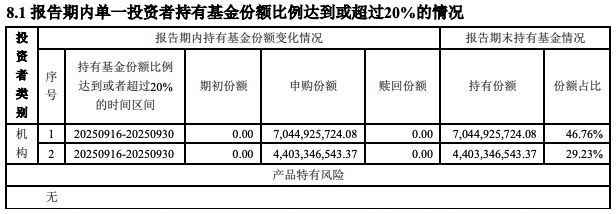 连获“银行系”血脉注入，北信瑞丰更名华银基金