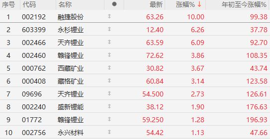 _外交事件对股市的影响_外交部回应暂停部分国