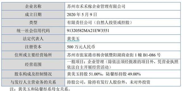 帮三千家医院接骨连筋年入近3亿，江苏夫妻携爱得科技赴北交所！__帮三千家医院接骨连筋年入近3亿，江苏夫妻携爱得科技赴北交所！