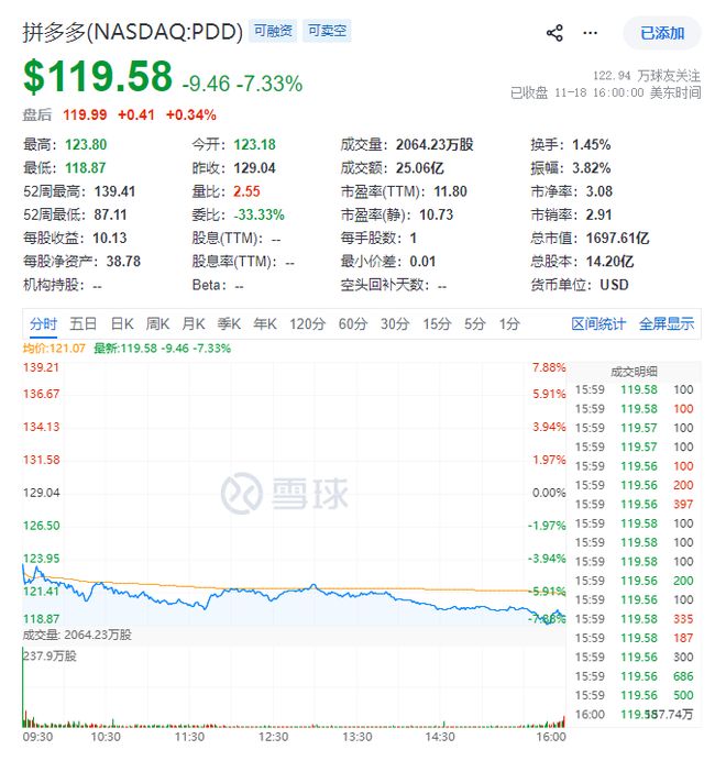茅台酒拼多多_贵州茅台拼多多_