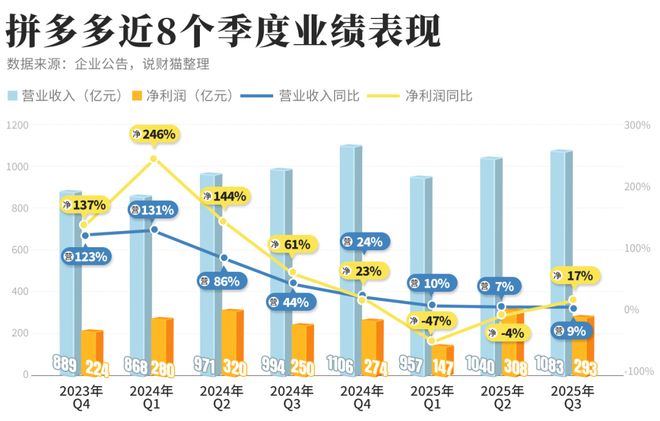 _茅台酒拼多多_贵州茅台拼多多