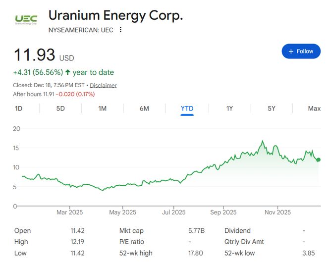 特朗普启动核_特朗普会按下核按钮_