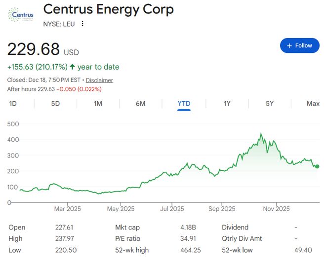 _特朗普会按下核按钮_特朗普启动核