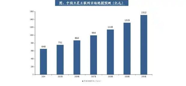 航天电子业绩__航天电子股票业绩