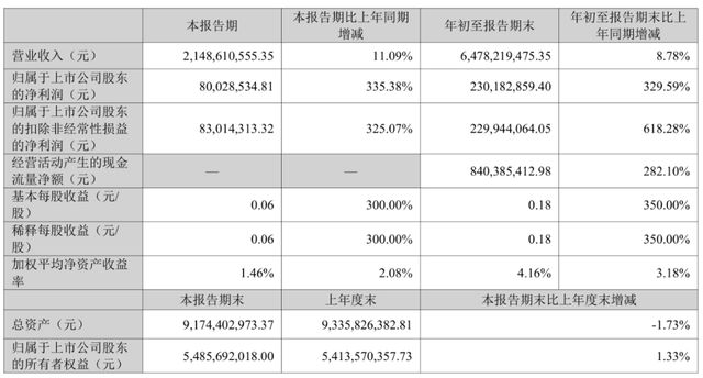二代让贤，老兵接棒！中顺洁柔的职业经理人之路走通了吗？__二代让贤，老兵接棒！中顺洁柔的职业经理人之路走通了吗？