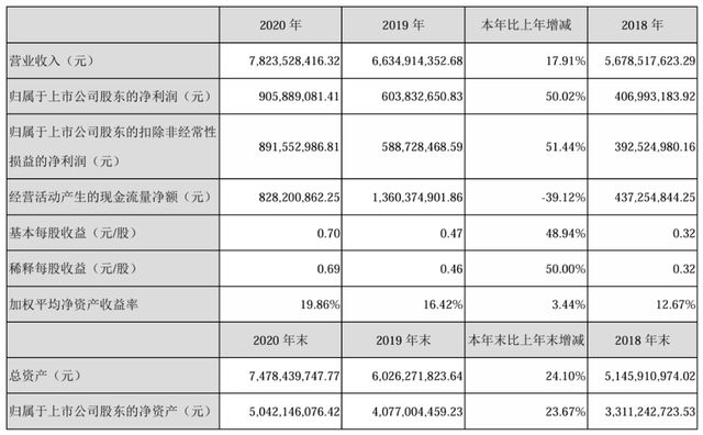 _二代让贤，老兵接棒！中顺洁柔的职业经理人之路走通了吗？_二代让贤，老兵接棒！中顺洁柔的职业经理人之路走通了吗？