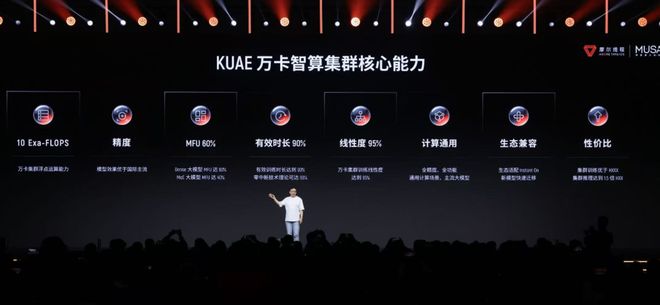 摩尔线程百度百科__摩尔线程最新动态