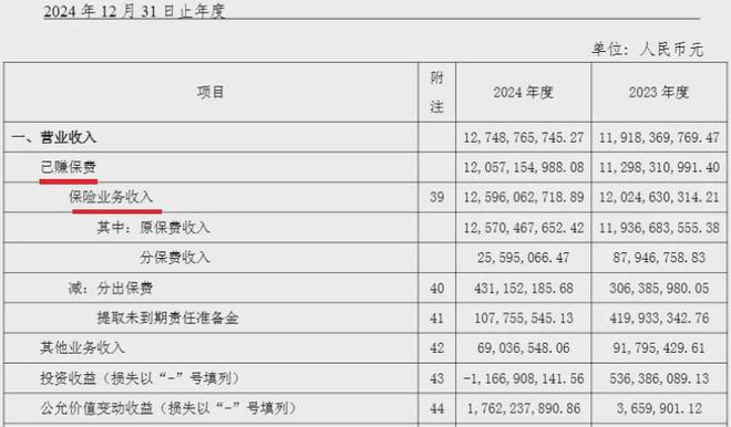 黄河财险业绩__黄河财险上市