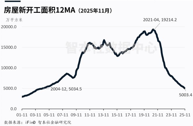 房地产周报怎么写知道__房地产周报表内容