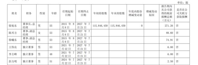特斯拉模具供应商名录_特斯拉入股模塑科技_