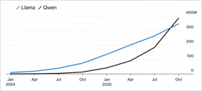 _港股2026：会否极泰来吗？_港股2026：会否极泰来吗？