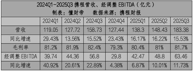 _繁荣景象是什么意思_繁荣的旅游业知识点