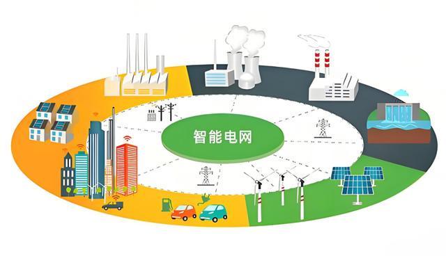 电力行业产业链分析__电力产业链上的主要企业包括