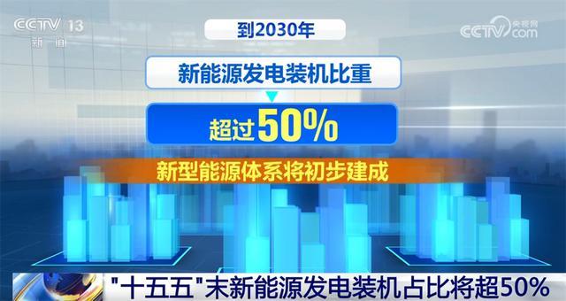 电力行业产业链分析__电力产业链上的主要企业包括