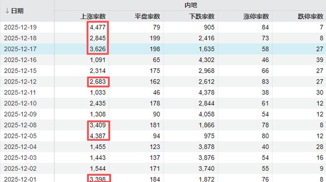 右侧行情是什么__右侧行情是什么意思