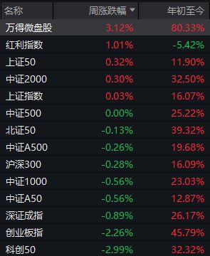 右侧行情是什么__右侧行情是什么意思