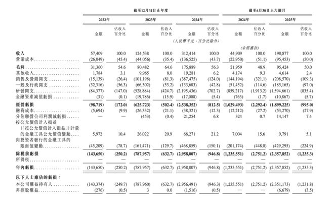 亏钱容易赚钱难的下一句_亏赚问题_