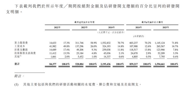 _亏钱容易赚钱难的下一句_亏赚问题