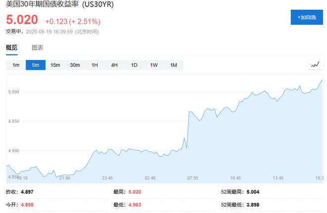 股债汇三杀是什么意思__2016年股债汇三杀原因