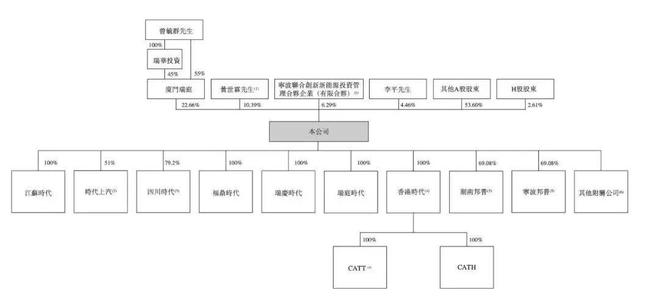 港元指数基金代码_港元货币基金_