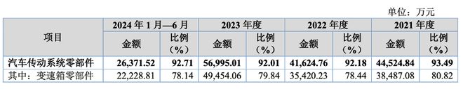 _全球科技马拉松竞赛_junction科技马拉松