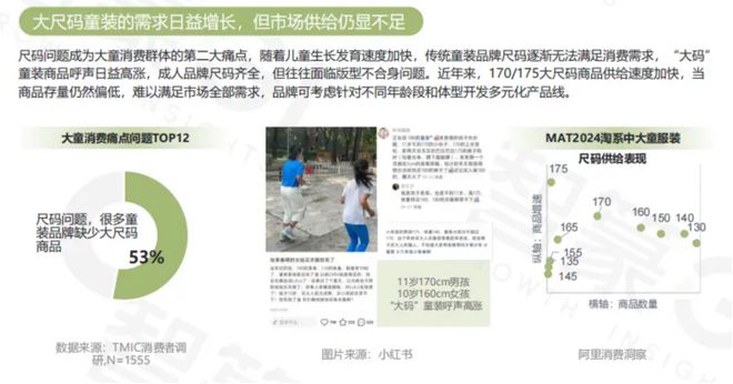 童装成人能穿吗__3人闯入带着熊猫头套番号