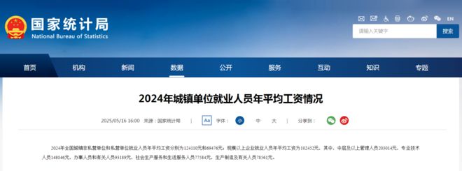 _博士的年收入_博士平均入学年龄