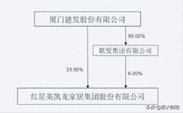 厦门国企老总年薪__厦门国企高管薪酬