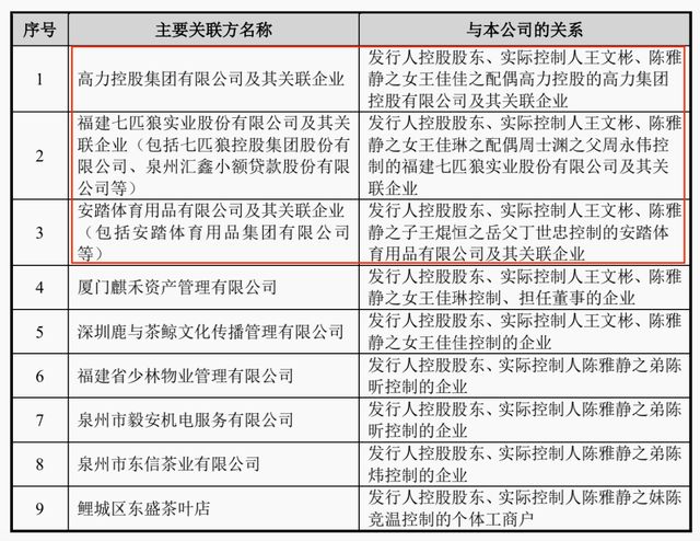 泉州备案价公示网站__泉州备案查询系统