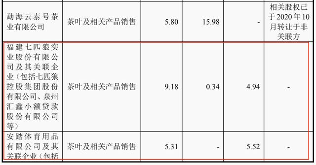 泉州备案查询系统_泉州备案价公示网站_
