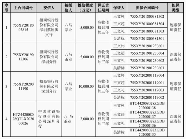 泉州备案查询系统__泉州备案价公示网站