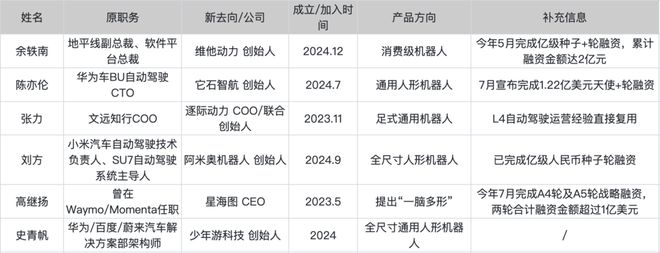 《智驾驶慧开车》__智驾系统