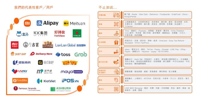 港股科技巨头集体爆发_小米科技港股_