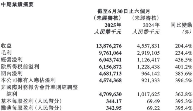 泡泡玛特币干嘛用__怎么用泡泡马特赚钱