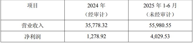 佛山啤酒_佛山啤酒供应商_