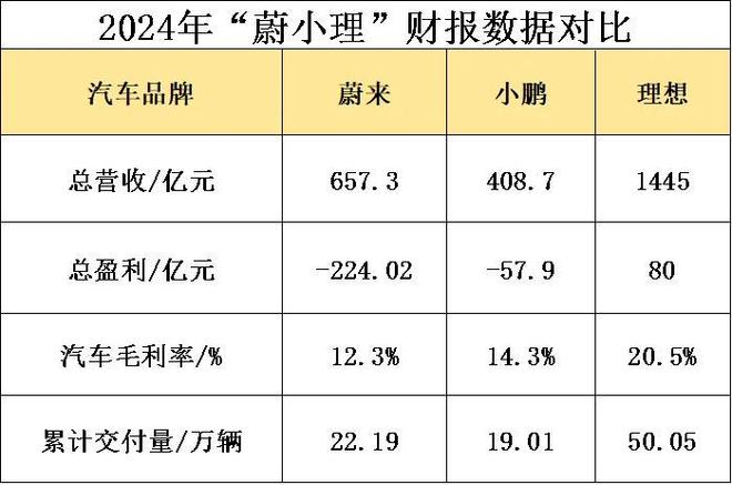 十年轮回歌词__十年造空中花园